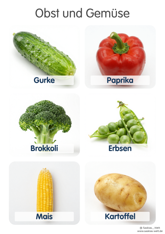 Bildkarten Kinder Alltag & Freizeit | Struktur im Spiel, Ernährung & Wetter | Zubehör für Routinekarten | Printable PDF Download